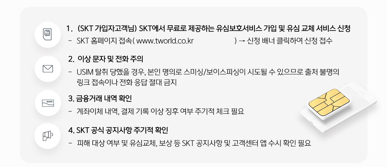 1. (SKT 가입자고객자님)SKT에서 무료로 제공하는 유심보호서비스 가입 및 유심 교체 서비스 신청합니다.  SKT 홈페이지 www.tworld.co.kr 접속 후 신청 배너를 클릭하여 신청 접수합니다. 2. 이상 문자 및 전화 주의해야합니다. USIM을 탈취 당했을 경우, 본인 명의로 스미싱, 보이스피싱이 시도될 수 있으므로 출처 불명의 링크 접속이나 전화 응답 절대 금지입니다. 3. 금융거래 내역을 확인해야 합니다. 계좌이체 내역, 결제 기록 이상 징후 여부를 주기적으로 체크해야합니다. 4. SKT 공식 공지사항을 주기적으로 확인하셔야 합니다. 피해 대상 여부 및 유심 교체, 보상 등 SKT 공지사항 및 고객센터 앱을 수시로 확인 필요합니다.